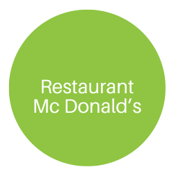 Restaurant Mc Donald's Amos