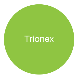 Trionex